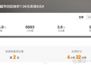 永辉超市及其董事长被限制高消费，“因拖欠搬运费等共37万元”！公司最新回应：已付款，“限消令”已解除！原告：没收到钱