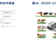 永贵电器：公司目前正在进一步拓展航空航天类和海洋类连接器产品，项目处于起步阶段