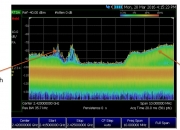 达利凯普：按2023年射频微波MLCC的全球销售额计算公司市场占有率位列全球企业第6位中国企业第1位