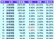 人保财险 ,人保有温度_2024年自动售彩票机行业现状、竞争格局及未来发展趋势与前景分析