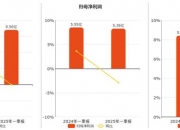人形机器人概念下跌2.90%，主力资金净流出191股