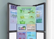 海尔智家获得发明专利授权：“用于视频推荐的方法及装置、带显示屏的冰箱”