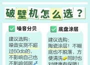 小熊电器获得实用新型专利授权：“落料机构及包括其的破壁机”