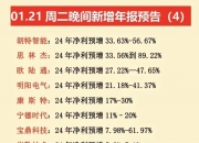 机构上调多只半导体及食品饮料个股评级