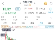菲林格尔筹划控制权变更事项 6月3日起停牌
