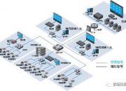 禾迈股份公布国际专利申请：“光伏发电系统的布局图生成方法、装置、系统及存储介质”
