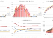 2024年6月29日最新白糖价格行情走势查询