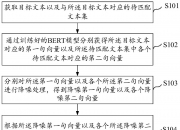 中兴通讯公布国际专利申请：“一种信道信息的反馈方法、电子设备和计算机可读介质”