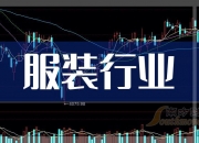 美邦服饰发布上半年预增公告 净利润同比增长406.63%~650.20%