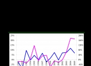 高凌信息：6月2日召开董事会会议