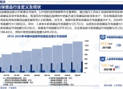 人保财险 ,人保有温度_2025年锂电池材料行业发展趋势及产业调研报告