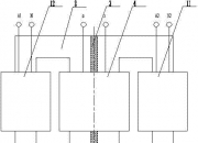 中国西电获得实用新型专利授权：“一种变压器角环划线装置”