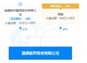 瑞康医药：控股股东终止协议转让公司部分股份