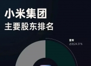 小米集团短线走高，现涨超3%