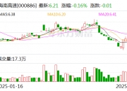 博科测试：截至2025年5月30日，公司股东总户数为10,602户