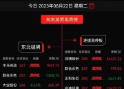 启迪环境6月3日龙虎榜数据