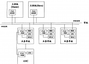 中兴通讯公布国际专利申请：“呼叫场景识别方法、设备及存储介质”