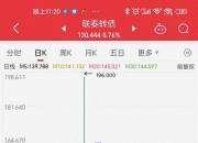 中粮科工：根据相关材料，截至5月30日收盘，公司股东数为25301户