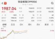 A股，突然拉升！稀土永磁，领涨！