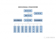 江苏神通：公司股权架构保持稳定，生产经营正常