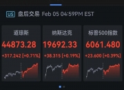 美股盘前中概股多数上涨