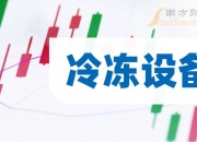 烟草概念涨2.65%，主力资金净流入23股