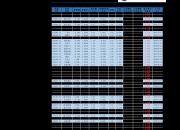 光大证券：市场有望延续反弹之势