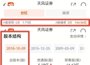 华通线缆(605196.SH)：拟推600万股限制性股票激励计划