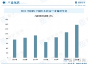 未来五年护发素行业深度研判：绿色成分与渠道变革_人保车险   品牌优势——快速了解燃油汽车车险,拥有“如意行”驾乘险，出行更顺畅！