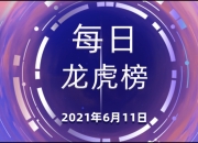 科恒股份6月4日龙虎榜数据