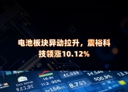 商业航天概念异动拉升 三维通信、腾达科技双双涨停