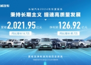 至纯科技营收新高背后：净利润暴跌超九成，现金流持续告负，高负债担保埋雷