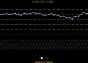 亿联网络：截至2025年5月30日持有公司股份人数为33,679户