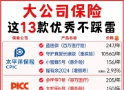 中国农产品物流行业：2025冰与火之歌的行业现状_人保车险,人保护你周全