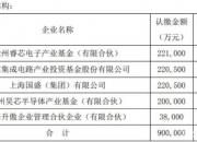 协鑫集成高管方建才增持10万股，增持金额19.4万元