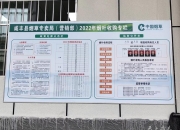 川投能源：公司对新庙水电站进行评估后未开展进一步收购工作