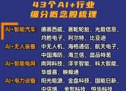 AI手机概念上涨3.02%，5股主力资金净流入超3000万元