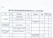 6月6日医药新版速递