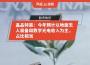 晶品特装获得外观设计专利授权：“前视监视器”