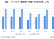 牧原股份获得外观设计专利授权：“药勺”
