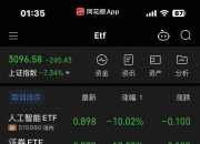 午评：沪指跌0.06% 化工、算力概念走强