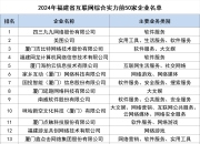 6月6日厦门信达涨停：福建自贸/海西概念，LED，自贸区概念热股