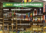 安井食品：根据财政部发布的相关规定和要求