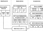 星云股份获得发明专利授权：“一种基于时序特征的电池健康状态估计方法及系统”