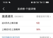 北交所上市公司莱赛激光登龙虎榜：当日换手率达到33.73%