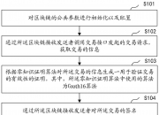 平安银行获得发明专利授权：“一种GIT分支的归档方法、装置、设备以及存储介质”