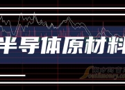 5连扳共创草坪：6月6日换手率为4.42% 较此前明显放大