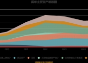 星云股份获得发明专利授权：“一种DCR测试设备”
