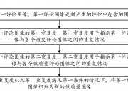 影石创新获得发明专利授权：“车辆行驶方向的识别方法、装置、计算机设备和存储介质”