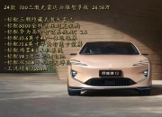 小米汽车取得独立造车资质